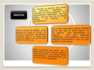 OBJETOS 
 