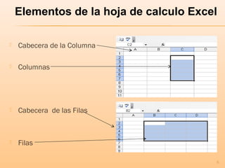  Cabecera de la Columna
 Columnas
 Cabecera de las Filas
 Filas
Elementos de la hoja de calculo Excel
5
 