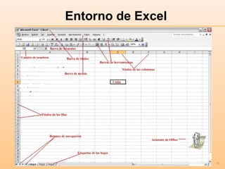 Entorno de Excel
6
 