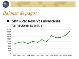 Balanza de pagos <ul><li>Costa Rica: Reservas monetarias internacionales  (mill. $) </li></ul>