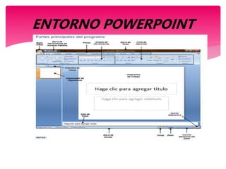 ENTORNO POWERPOINT
 