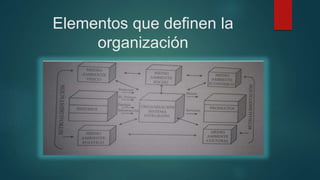 Entorno y-cambio-organizacional