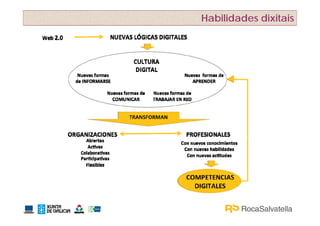 Habilidades dixitais
 
