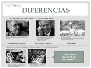 DIFERENCIAS
CAPÍTULO 2
• Cultura escrita esta relacionada con el éxito material
Gabriel García Márquez
Imagen recuperada el 22/02/2015 de
http://especialgabo.fnpi.org/wpcontent/uploads/2014/0
4/bg.jpg
Elkin Manuel Patarroyo
Imagen recuperada el 22/02/2015 de
http://globedia.com/imagenes/noticias/201
1/6/20/entrevista-manuel-patarroyo-
cientifico-premio-principe-
asturias_1_761438.jpg
Simón Vélez
Imagen recuperada el 22/02/2015 de
http://2.bp.blogspot.com/-
j5GjDSam3t4/Uz8qDiWDE1I/AAAAAAAACcs/GpNCR9w08mk/s
1600/1370377885-00-528x326.png
La cultura escrita establece diferencias en las clases sociales
Imagen recuperada el 22/02/2015 de
https://doriselisabustamante.files.wordpress.co
m/2010/06/clase-media.png
Imagen recuperada el 22/02/2015 de
https://cinthyakubrick.files.wordpress.com/
2012/01/eae-13.jpg
Cultura escrita
redefinida por
los contextos
 