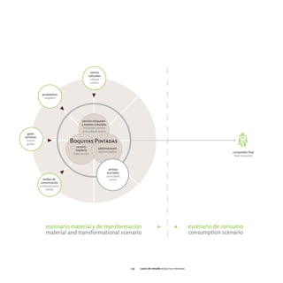 113   casos de estudio boquitas pintadas
 