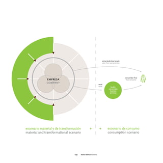 049   marco teórico agentes
 