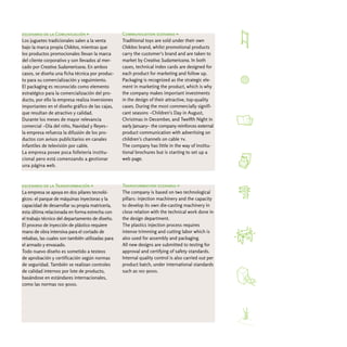 escenario de la Comunicación >                    Communication scenario >
Los juguetes tradicionales salen a la venta       Traditional toys are sold under their own
bajo la marca propia Chikitos, mientras que       Chikitos brand, whilst promotional products
los productos promocionales llevan la marca       carry the customer's brand and are taken to
del cliente corporativo y son llevados al mer-    market by Creativa Sudamericana. In both
cado por Creativa Sudamericana. En ambos          cases, technical index cards are designed for
casos, se diseña una ficha técnica por produc-    each product for marketing and follow up.
to para su comercialización y seguimiento.        Packaging is recognized as the strategic ele-
El packaging es reconocido como elemento          ment in marketing the product, which is why
estratégico para la comercialización del pro-     the company makes important investments
ducto, por ello la empresa realiza inversiones    in the design of their attractive, top-quality
importantes en el diseño gráfico de las cajas,    cases. During the most commercially signifi-
que resultan de atractivo y calidad.              cant seasons -Children's Day in August,
Durante los meses de mayor relevancia             Christmas in December, and Twelfth Night in
comercial -Día del niño, Navidad y Reyes-         early January- the company reinforces external
la empresa refuerza la difusión de los pro-       product communication with advertising on
ductos con avisos publicitarios en canales        children's channels on cable tv.
infantiles de televisión por cable.               The company has little in the way of institu-
La empresa posee poca folletería institu-         tional brochures but is starting to set up a
cional pero está comenzando a gestionar           web page.
una página web.



escenario de la Transformación >                  Transformation scenario >
La empresa se apoya en dos pilares tecnoló-       The company is based on two technological
gicos: el parque de máquinas inyectoras y la      pillars: injection machinery and the capacity
capacidad de desarrollar su propia matricería,    to develop its own die-casting machinery in
esta última relacionada en forma estrecha con     close relation with the technical work done in
el trabajo técnico del departamento de diseño.    the design department.
El proceso de inyección de plástico requiere      The plastics injection process requires
mano de obra intensiva para el cortado de         intense trimming and cutting labor which is
rebabas, las cuales son también utilizadas para   also used for assembly and packaging.
el armado y envasado.                             All new designs are submitted to testing for
Todo nuevo diseño es sometido a testeos           approval and certifying of safety standards.
de aprobación y certificación según normas        Internal quality control is also carried out per
de seguridad. También se realizan controles       product batch, under international standards
de calidad internos por lote de producto,         such as iso 9000.
basándose en estándares internacionales,
como las normas iso 9000.
 