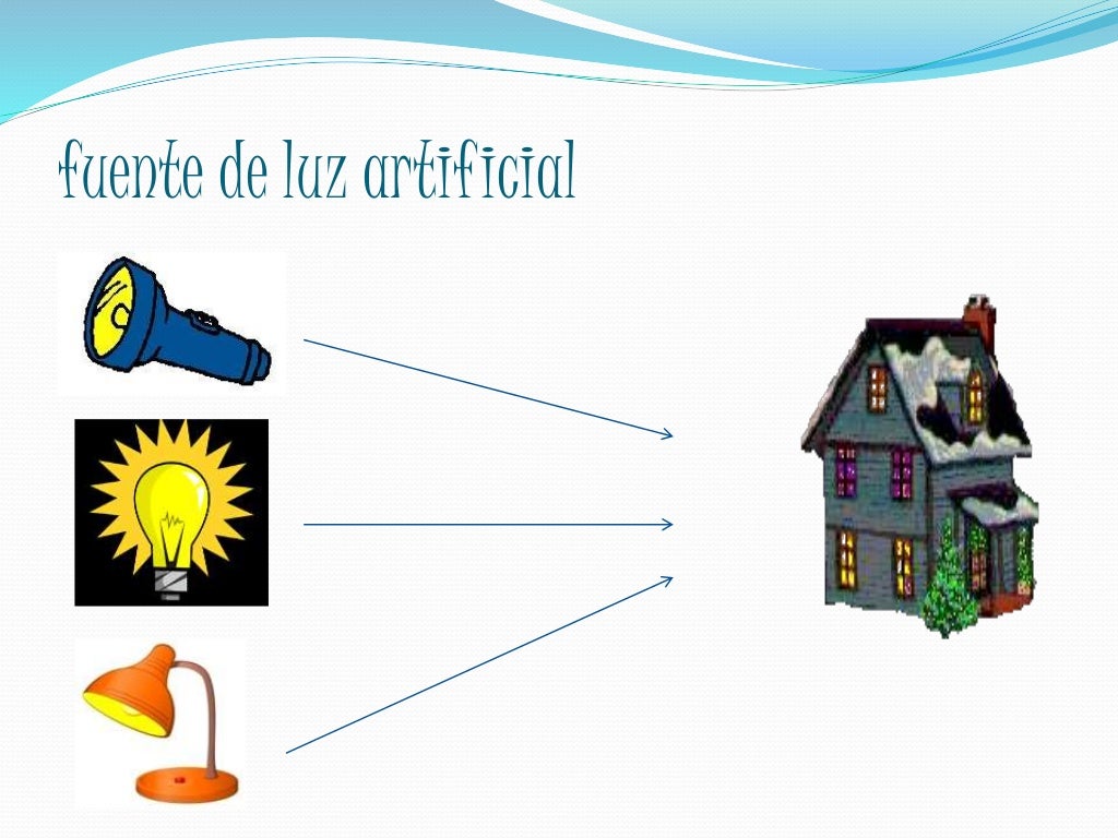 Entorno b1 fuentes de luz y calor ximena uquillas