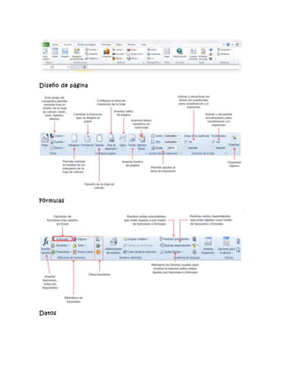 Diseño de página
Fórmulas
Datos
 