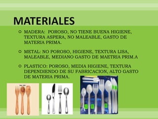 MATERIALES
 MADERA: POROSO, NO TIENE BUENA HIGIENE,
  TEXTURA ASPERA, NO MALEABLE, GASTO DE
  MATERIA PRIMA.

 METAL: NO POROSO, HIGIENE, TEXTURA LISA,
  MALEABLE, MEDIANO GASTO DE MAETRIA PRIM.A

 PLASTICO: POROSO, MEDIA HIGIENE, TEXTURA
  DEPENDIENDO DE SU FABRICACION, ALTO GASTO
  DE MATERIA PRIMA.
 