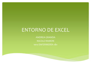 ENTORNO DE EXCEL
ANDREA GRANDA
NICOLE RAMON
1ero ENFERMERÍA «B»

 