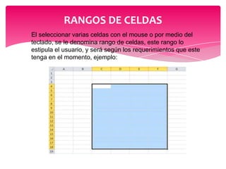 RANGOS DE CELDAS
El seleccionar varias celdas con el mouse o por medio del
teclado, se le denomina rango de celdas, este rango lo
estipula el usuario, y será según los requerimientos que este
tenga en el momento, ejemplo:

 