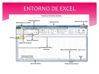 ENTORNO DE EXCEL

 