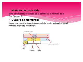 Nombre de una celda:
Está compuesta por la letra de la columna y el número de la
fila. Ejemplo A1

Cuadro de Nombres:
Lugar que muestra la posición actual del puntero de celda, o del
nombre asignado a un rango.

 