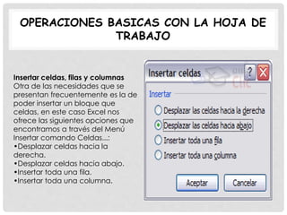 OPERACIONES BASICAS CON LA HOJA DE
TRABAJO
Insertar celdas, filas y columnas
Otra de las necesidades que se
presentan frecuentemente es la de
poder insertar un bloque que
celdas, en este caso Excel nos
ofrece las siguientes opciones que
encontramos a través del Menú
Insertar comando Celdas...:
•Desplazar celdas hacia la
derecha.
•Desplazar celdas hacia abajo.
•Insertar toda una fila.
•Insertar toda una columna.
 