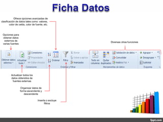 Ofrece opciones avanzadas de
clasificación de datos tales como: valores,
        color de celda, color de fuente, etc.



 Opciones para
 obtener datos
  externos de
                                                       Diversas otras funciones
 varias fuentes




         Actualizar todos los
         datos obtenidos de
          fuentes externas

                  Organizar datos de
                  forma ascendente y
                     descendente

                                   Inserta o excluye
                                         filtros
 