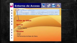 Entorno de las bases de datos