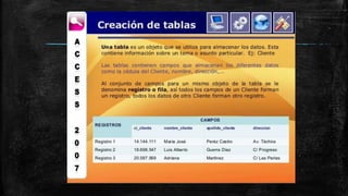 Entorno de las bases de datos
