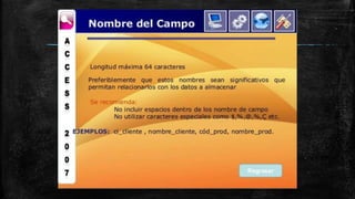 Entorno de las bases de datos