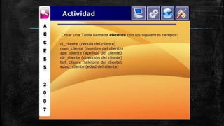 Entorno de las bases de datos