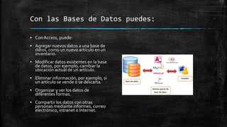 Con las Bases de Datos puedes:
▪ ConAccess, puede:
▪ Agregar nuevos datos a una base de
datos, como un nuevo artículo en un
inventario.
▪ Modificar datos existentes en la base
de datos, por ejemplo, cambiar la
ubicación actual de un artículo.
▪ Eliminar información, por ejemplo, si
un artículo se vende o se descarta.
▪ Organizar y ver los datos de
diferentes formas.
▪ Compartir los datos con otras
personas mediante informes, correo
electrónico, intranet o Internet.
 