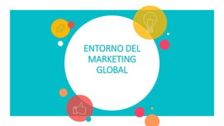 ENTORNO DEL
MARKETING
GLOBAL
 