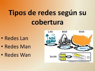 Tipos de redes según su 
cobertura 
• Redes Lan 
• Redes Man 
• Redes Wan 
 