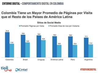 Entorno digital - Comportamiento digital en colombia
#TigoYUneDigital
 