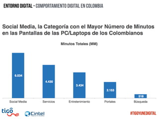 Entorno digital - Comportamiento digital en colombia
#TigoYUneDigital
 