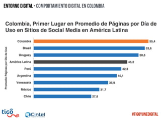 Entorno digital - Comportamiento digital en colombia
#TigoYUneDigital
 