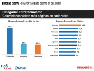 Entorno digital - Comportamiento digital en colombia
#TigoYUneDigital
 