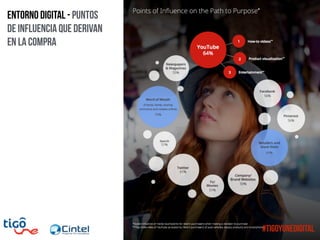 Entorno digital - Puntos
de influencia que derivan
en la compra
#TigoYUneDigital
 