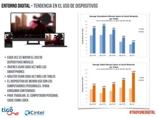 Entorno digital - Tendencia en el uso de Dispositivos
• Cada vez es mayor el uso de
dispositivos móviles
• Jóvenes usan cada vez más los
smartphones
• Adultos usan cada vez más los tablee
• El dispositivo de menor uso son los
computadores personales. (para
consumir contenidos)
• Para trabajar, el computador personal
sigue como líder.
#TigoYUneDigital
 