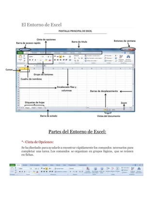El Entorno de Excel
Partes del Entorno de Excel:
*- Cinta de Opciones:
Se ha diseñado para ayudarlea encontrar rápidamente los comandos necesarios para
completar una tarea. Los comandos se organizan en grupos lógicos, que se reúnen
en fichas.
‘
 