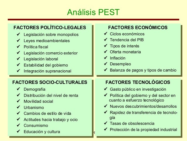 pestel costa rica Costa rica is said to make good and thoughtful use of european fonds in contrast to many other countries pest analysis of austria political environment: austria is a demographic country it is believed that there is very low political risk in austria. pestel costa rica Costa rica is said to make good and thoughtful use of european fonds in contrast to many other countries pest analysis of austria political environment: austria is a demographic country it is believed that there is very low political risk in austria.