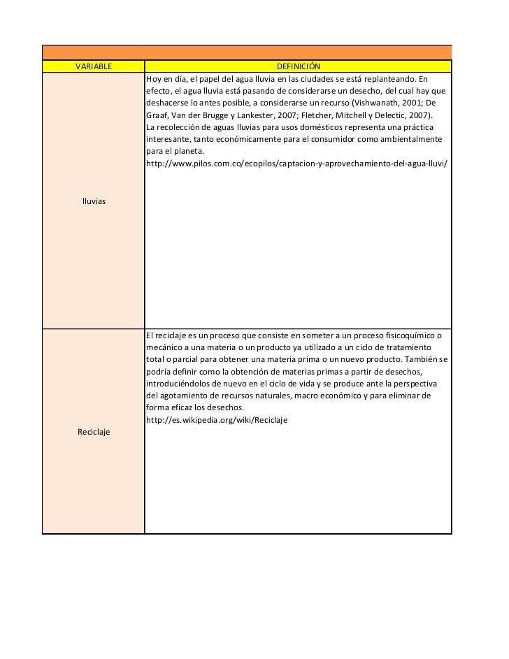 Entorno mancha amarilla2