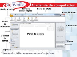 Resultados, No Excusas, Termina todo lo que Empiezas, Trabajo en EquipoResultados, No Excusas, Termina todo lo que Empiezas, Trabajo en Equipo
Academia de computacion
Barra de tituloBarra de titulo
Barra de MenúBarra de Menú
Barra deBarra de
acceso rápidoacceso rápido
Banda
de
opciones Calendario
Vistas
Carpetas
Botón archivoBotón archivo
Panel de lectura
Carpeta
de
correo
 