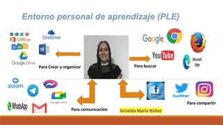Entorno personal de aprendizaje (PLE)
Para buscar
Para Crear y organizar
Para comunicación
Para compartir
Griselda María Núñez
 