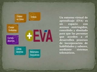 Un entorno virtual de
aprendizaje (EVA) es
un espacio con
accesos restringidos,
concebido y diseñado
para que las personas
que acceden a él
desarrollen procesos
de incorporación de
habilidades y saberes,
mediante sistemas
telemáticos.
 