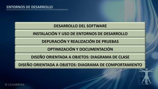 ENTORNOS DE DESARROLLO: PRESENTACIÓN DEL MÓDULO | PPTX