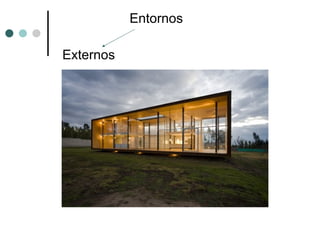   Entornos Externos 