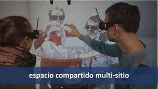 espacio compartido multi-sitio
 