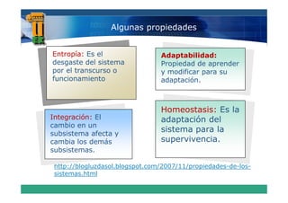 Algunas propiedades


Entropía: Es el                  Adaptabilidad:
desgaste del sistema             Propiedad de aprender
por el transcurso o              y modificar para su
funcionamiento                   adaptación.
                                  d t ió



                                 Homeostasis: Es la
Integración: El                  adaptación del
cambio en un
subsistema afecta y
                                 sistema para la
cambia los demás                 supervivencia.
subsistemas.
  b i t

 http://blogluzdasol.blogspot.com/2007/11/propiedades-de-los-
 sistemas.html
 