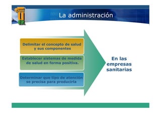 La administración



 Delimitar
 Delimita el concepto de salud
                         sal d
      y sus componentes

 Establecer sistemas de medida      En las
   de salud en forma positiva.    empresas
                                  sanitarias
Determinar que tipo de atención
   se precisa para producirla
 