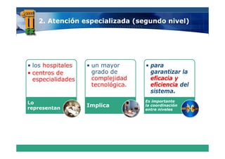 2. Atención especializada (segundo nivel)




• los hospitales   • un mayor       • para
• centros de         grado de         garantizar la
  especialidades     complejidad      eficacia y
                     tecnológica.     eficiencia del
                                      sistema.
Lo                                  Es importante
representan
                   Implica          la coordinación
                                    entre niveles
 