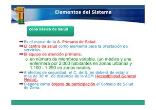 Elementos del Sistema


  Zona básica de Salud


Es el marco de la A Primaria de Salud.
                  A.            Salud
El centro de salud como elemento para la prestación de
servicios.
El equipo de atención primaria
                      primaria,
   en número de miembros variable. (un médico y una
   enfermera por 2.000 habitantes en zonas urbanas y
   1 100 - 1 250 en zonas rurales
   1.100 1.250            rurales.
A efectos de seguridad, el C. de S. no deberá de estar a
mas de 30 m. de distancia de la AGM (Accesibilidad General
                                       Accesibilidad
Media).
Media)
Dispone como órgano de participación el Consejo de Salud
de Zona.
 