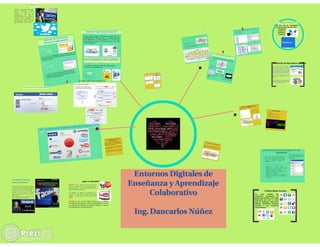Entornos digitales de enseñanza y aprendizaje colaborativo