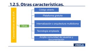 1.2.5. Otras características.
Características
de
los
EVA
Otras
Código abierto
Plataforma gratuita
Internalización o arquitectura multiidioma
Tecnología empleada
Amplia comunidad de usuarios y
documentación
 