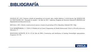 BIBLIOGRAFÍA
SALINAS, M. I. 2011. Entornos virtuales de aprendizaje en la escuela: tipos, modelo didáctico y rol del docente. En: SEMANA DE
LA EDUCACION 2011: Pensando la escuela; 1 de abril de 2011. Argentina, Programa de Servicios Educativos (PROSED) del
Departamento de Educación (UCA).
SILVA Q., J. 2011. Diseño y moderación de entornos virtuales de aprendizaje (EVA). Barcelona, Editorial UOC. 166p.
VAN MERRIËNBOER, J. J. (2019). El Modelo de los Cuatro Componentes de Diseño Instruccional. School of Heralth professions
Education, 17.
WOLFGANG SCHNOTZ, M. B. (12 de Julio de 2003). Construction and interference in learning frommultiple representation.
Pergamon, 141-156.
 