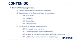 CONTENIDO
1. Entornos Virtuales de Aprendizaje.
1.1. Concepto de Entorno Virtual de Aprendizaje (EVA).
1.2. Características de los Entornos Virtuales de Aprendizaje.
1.2.1. Interactividad.
1.2.2. Flexibilidad.
1.2.3. Escalabilidad.
1.2.4. Estandarización.
1.3. Fundamentos teóricos del aprendizaje virtual.
1.3.1. Teoría de la carga cognitiva.
1.3.2. Teoría cognitiva del aprendizaje Multimedia.
1.3.3. Modelos de los cuatro componentes del Diseño Instruccional.
1.3.4. Modelo Integrador comprensivo de texto e imagen.
 